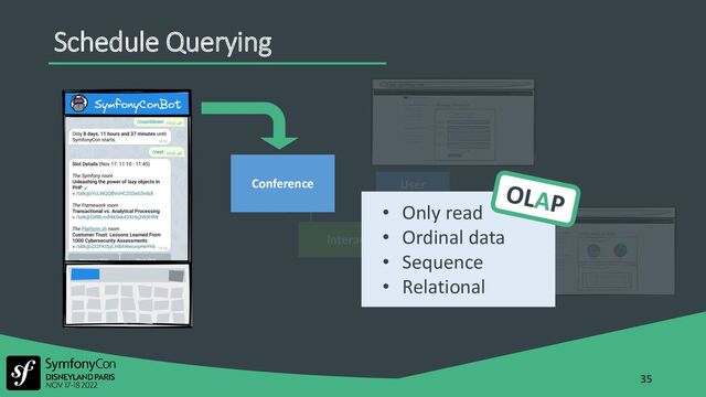 35
Schedule Querying
Interaction
Conference User
• Only read
• Ordinal data
• Sequence
• Relational
