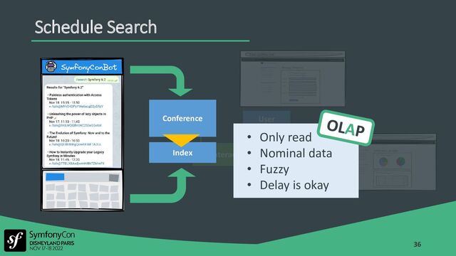 36
Schedule Search
Interaction
Conference User
• Only read
• Nominal data
• Fuzzy
• Delay is okay
Index
