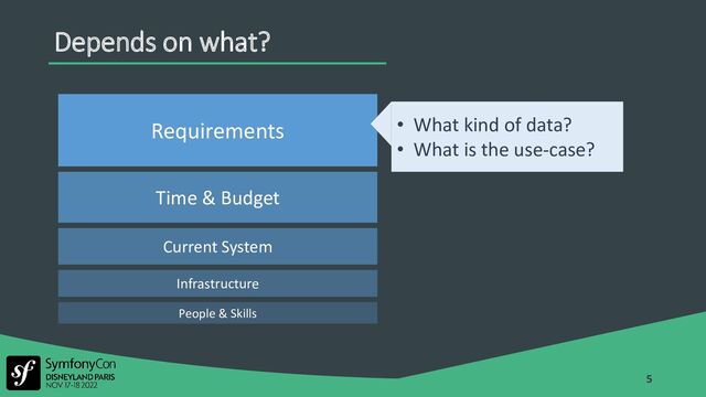 Depends on what?
5
People & Skills
Infrastructure
Current System
Time & Budget
Requirements • What kind of data?
• What is the use-case?
