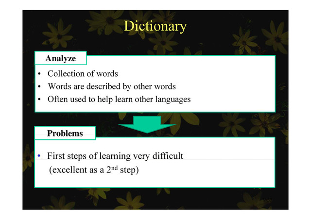 Dictionary
Analyze
• Collection of words
W d d ib d b th d
Analyze
• Words are described by other words
• Often used to help learn other languages
Problems
• First steps of learning very difficult
Problems
p g y
(excellent as a 2nd step)
9/35
