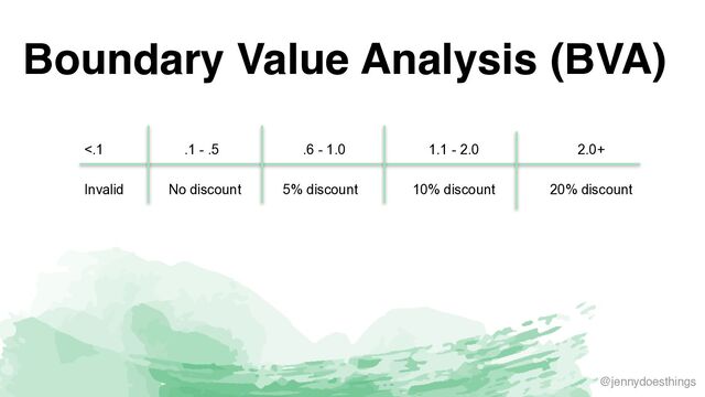 @jennydoesthings
Boundary Value Analysis (BVA)
.1 - .5 .6 - 1.0 1.1 - 2.0 2.0+
<.1
Invalid No discount 5% discount 10% discount 20% discount
