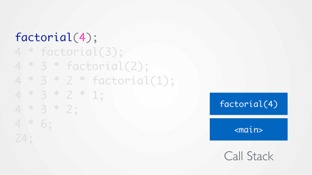 factorial(4);
4 * factorial(3);
4 * 3 * factorial(2);
4 * 3 * 2 * factorial(1);
4 * 3 * 2 * 1;
4 * 3 * 2;
4 * 6;
24;

factorial(4)
Call Stack
