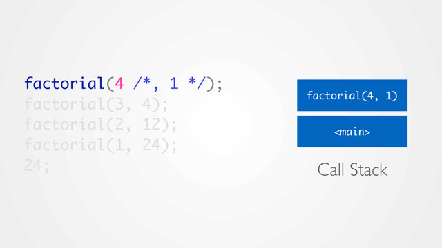 factorial(4 /*, 1 */);
factorial(3, 4);
factorial(2, 12);
factorial(1, 24);
24;

factorial(4, 1)
Call Stack
