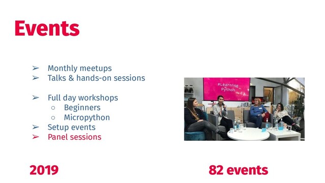 ➢ Monthly meetups
➢ Talks & hands-on sessions
➢ Full day workshops
○ Beginners
○ Micropython
➢ Setup events
➢ Panel sessions
2019 82 events
Events
