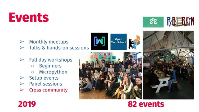 ➢ Monthly meetups
➢ Talks & hands-on sessions
➢ Full day workshops
○ Beginners
○ Micropython
➢ Setup events
➢ Panel sessions
➢ Cross community
2019 82 events
Events
