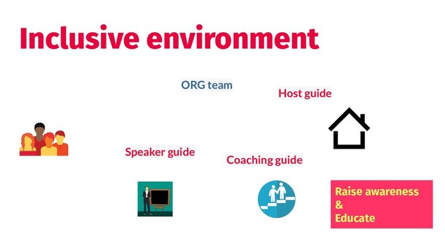 Inclusive environment
Speaker guide
ORG team
Raise awareness
&
Educate
Coaching guide
Host guide
