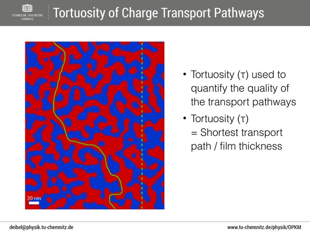 www.tu-chemnitz.de/physik/OPKM
deibel@physik.tu-chemnitz.de
Tortuosity of Charge Transport Pathways
• Tortuosity (τ) used to
quantify the quality of
the transport pathways
• Tortuosity (τ)  
= Shortest transport
path / film thickness

