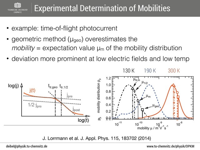 www.tu-chemnitz.de/physik/OPKM
deibel@physik.tu-chemnitz.de
Experimental Determination of Mobilities
• example: time-of-flight photocurrent
• geometric method (μgeo) overestimates the  
mobility = expectation value μm of the mobility distribution
• deviation more prominent at low electric ﬁelds and low temp
J. Lorrmann et al. J. Appl. Phys. 115, 183702 (2014)
ln f
ð Þ
Scheme
J. Appl. Phys. 115, 183702 (2014)
183702-6 Lorrmann et al.
FIG. 2. Upper part: Mobility distributions p
l
(l) for three different tempera-
tures T ¼ 130, 190, 300 K (from left to right) at a ﬁxed electric ﬁeld of.
F ¼ 1:2 Â 108 V
m
. The vertical straight lines illustrate the four different deﬁ-
nitions of mobility ltr,m
(dashed-double-dotted), lm
(dashed), lgeo
(solid),
183702-6 Lorrmann et al.
300 K
190 K
130 K
