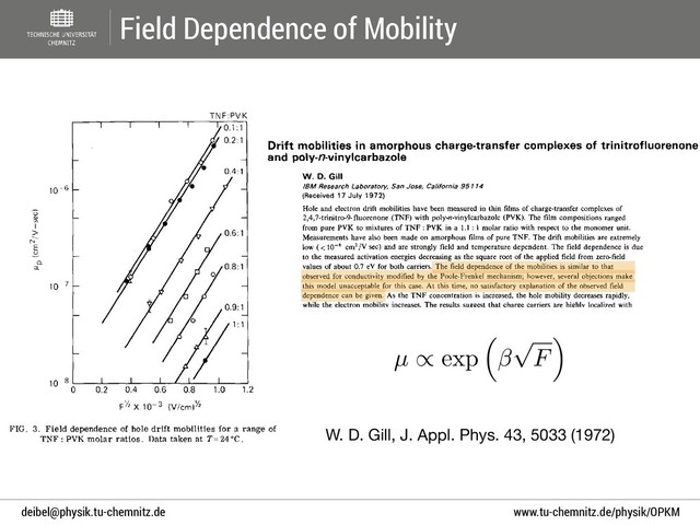 www.tu-chemnitz.de/physik/OPKM
deibel@physik.tu-chemnitz.de
Field Dependence of Mobility
W. D. Gill, J. Appl. Phys. 43, 5033 (1972)
µ / exp
⇣ p
F
⌘
AAADZnicjVLbbtQwEJ3dcGkLlC0I8cCLxQqpvKySCgkeKygVL5WKxLaVmqqy09nU2tywvYWy6l/0a3iFn+AP+AgeemwSBFRcHDkez5w5czIZ1RTaujj+0utHV65eu76wuHTj5q3l24OVOzu2npmMx1ld1GZPScuFrnjstCt4rzEsS1Xwrpq+8PHdEzZW19Ubd9rwQSnzSk90Jh1ch4NRWs5E2pi6cbVI+X0j0oInblWkip0UqX1r3HzzTKRG58fu8eFgGI/isMRlI2mNIbVru17pDSilI6opoxmVxFSRg12QJItnnxKKqYHvgObwGVg6xJnOaAm5M6AYCAnvFO8ct/3WW+HuOW3IzlClwDbIFPQIezMwKqB9VYZtcX7D/hB8+R8rzAOzV3iKU4FxMTBuwe/oGIh/ZZYtstPyP5kKWR1eha85gpVDN+OZwu70+JjF/R265VkFOLuMnzF/66CjCT0LndPoRRM8vqfZDw0biJhQ2UcEvQzIHBwq3E9Qo8I5Rj3/RzsGEbrrtctwcmCpWkYJPhN0a68HM5X8PkGXjZ21URKPktdPhuvP2+laoAf0kFYxQU9pnV7RNnRkdE4f6RN97n+NlqN70f3v0H6vzblLv6xIXAC5hrLo
AAADZnicjVLbbtQwEJ3dcGkLlC0I8cCLxQqpvKySCgkeKygVL5WKxLaVmqqy09nU2tywvYWy6l/0a3iFn+AP+AgeemwSBFRcHDkez5w5czIZ1RTaujj+0utHV65eu76wuHTj5q3l24OVOzu2npmMx1ld1GZPScuFrnjstCt4rzEsS1Xwrpq+8PHdEzZW19Ubd9rwQSnzSk90Jh1ch4NRWs5E2pi6cbVI+X0j0oInblWkip0UqX1r3HzzTKRG58fu8eFgGI/isMRlI2mNIbVru17pDSilI6opoxmVxFSRg12QJItnnxKKqYHvgObwGVg6xJnOaAm5M6AYCAnvFO8ct/3WW+HuOW3IzlClwDbIFPQIezMwKqB9VYZtcX7D/hB8+R8rzAOzV3iKU4FxMTBuwe/oGIh/ZZYtstPyP5kKWR1eha85gpVDN+OZwu70+JjF/R265VkFOLuMnzF/66CjCT0LndPoRRM8vqfZDw0biJhQ2UcEvQzIHBwq3E9Qo8I5Rj3/RzsGEbrrtctwcmCpWkYJPhN0a68HM5X8PkGXjZ21URKPktdPhuvP2+laoAf0kFYxQU9pnV7RNnRkdE4f6RN97n+NlqN70f3v0H6vzblLv6xIXAC5hrLo
AAADZnicjVLbbtQwEJ3dcGkLlC0I8cCLxQqpvKySCgkeKygVL5WKxLaVmqqy09nU2tywvYWy6l/0a3iFn+AP+AgeemwSBFRcHDkez5w5czIZ1RTaujj+0utHV65eu76wuHTj5q3l24OVOzu2npmMx1ld1GZPScuFrnjstCt4rzEsS1Xwrpq+8PHdEzZW19Ubd9rwQSnzSk90Jh1ch4NRWs5E2pi6cbVI+X0j0oInblWkip0UqX1r3HzzTKRG58fu8eFgGI/isMRlI2mNIbVru17pDSilI6opoxmVxFSRg12QJItnnxKKqYHvgObwGVg6xJnOaAm5M6AYCAnvFO8ct/3WW+HuOW3IzlClwDbIFPQIezMwKqB9VYZtcX7D/hB8+R8rzAOzV3iKU4FxMTBuwe/oGIh/ZZYtstPyP5kKWR1eha85gpVDN+OZwu70+JjF/R265VkFOLuMnzF/66CjCT0LndPoRRM8vqfZDw0biJhQ2UcEvQzIHBwq3E9Qo8I5Rj3/RzsGEbrrtctwcmCpWkYJPhN0a68HM5X8PkGXjZ21URKPktdPhuvP2+laoAf0kFYxQU9pnV7RNnRkdE4f6RN97n+NlqN70f3v0H6vzblLv6xIXAC5hrLo
AAADZnicjVLbbtQwEJ3dcGkLlC0I8cCLxQqpvKySCgkeKygVL5WKxLaVmqqy09nU2tywvYWy6l/0a3iFn+AP+AgeemwSBFRcHDkez5w5czIZ1RTaujj+0utHV65eu76wuHTj5q3l24OVOzu2npmMx1ld1GZPScuFrnjstCt4rzEsS1Xwrpq+8PHdEzZW19Ubd9rwQSnzSk90Jh1ch4NRWs5E2pi6cbVI+X0j0oInblWkip0UqX1r3HzzTKRG58fu8eFgGI/isMRlI2mNIbVru17pDSilI6opoxmVxFSRg12QJItnnxKKqYHvgObwGVg6xJnOaAm5M6AYCAnvFO8ct/3WW+HuOW3IzlClwDbIFPQIezMwKqB9VYZtcX7D/hB8+R8rzAOzV3iKU4FxMTBuwe/oGIh/ZZYtstPyP5kKWR1eha85gpVDN+OZwu70+JjF/R265VkFOLuMnzF/66CjCT0LndPoRRM8vqfZDw0biJhQ2UcEvQzIHBwq3E9Qo8I5Rj3/RzsGEbrrtctwcmCpWkYJPhN0a68HM5X8PkGXjZ21URKPktdPhuvP2+laoAf0kFYxQU9pnV7RNnRkdE4f6RN97n+NlqN70f3v0H6vzblLv6xIXAC5hrLo
