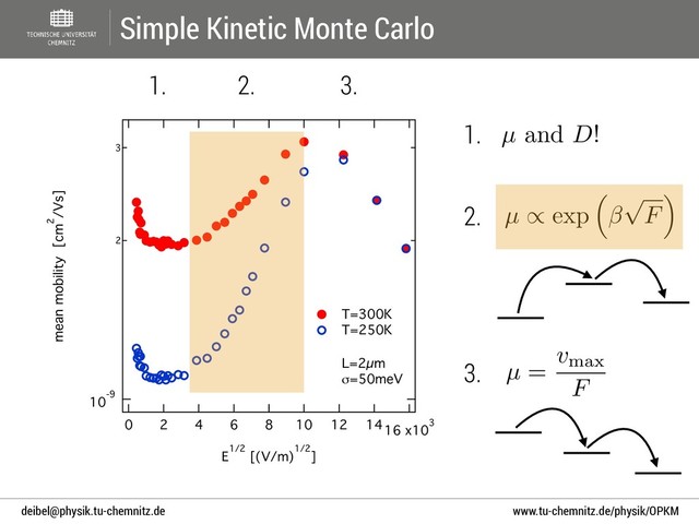 www.tu-chemnitz.de/physik/OPKM
deibel@physik.tu-chemnitz.de
1.  
2.  
 
 
3.
Simple Kinetic Monte Carlo
10
-9
2
3
mean mobility [cm
2
/Vs]
16 x10
3
14
12
10
8
6
4
2
0
E
1/2
[(V/m)
1/2
]
L=2µm
σ=50meV
T=300K
T=250K
µ =
vmax
F
AAADVHicjVJNb9NAEH2JKbQFSgpHOFhESJwiGyHBBanio+KCVCTSVmqqaNfdmFX8pfUmtFi58Gu4wo9B4r/0wNvFRkDFx1rrnZ158+Z5PLLKdG2j6GuvH1xau3xlfWPz6rXrWzcG2zf363JhEjVOyqw0h1LUKtOFGlttM3VYGSVymakDOX/m4gdLZWpdFm/sWaWOc5EWeqYTYemaDu5M8kX4JJzMjEia5XRi1altcnG6WjW7q+lgGI0iv8KLRtwaQ7Rrr9zuDTDBCUokWCCHQgFLO4NAzecIMSJU9B2joc/Q0j6usMImcxdEKSIEvXO+U96OWm/Bu+OsfXbCKhm3YWaIe9y7nlES7aoq2jXPc+733pf+sULjmZ3CM56SjBue8RX9Fm+J+Fdm3iI7Lf+TKZnV4aX/mhNaKXUrPnPanR4Xq3l/x2451pCcXcbPmL910GKGx75zmr2ovMf1NPmh4Tkjxld2kRAvPDIlh/T3JWsUPMes5/5oxxD67jrtwp/KsxQtoyCf8bq108OZin+foIvG/oNRHI3i1w+HO0/b6VrHbdzFfU7QI+zgJfaoI8EHfMQnfO5/6Z8HQbD2HdrvtTm38MsKtr4BD7Otew==
AAADVHicjVJNb9NAEH2JKbQFSgpHOFhESJwiGyHBBanio+KCVCTSVmqqaNfdmFX8pfUmtFi58Gu4wo9B4r/0wNvFRkDFx1rrnZ158+Z5PLLKdG2j6GuvH1xau3xlfWPz6rXrWzcG2zf363JhEjVOyqw0h1LUKtOFGlttM3VYGSVymakDOX/m4gdLZWpdFm/sWaWOc5EWeqYTYemaDu5M8kX4JJzMjEia5XRi1altcnG6WjW7q+lgGI0iv8KLRtwaQ7Rrr9zuDTDBCUokWCCHQgFLO4NAzecIMSJU9B2joc/Q0j6usMImcxdEKSIEvXO+U96OWm/Bu+OsfXbCKhm3YWaIe9y7nlES7aoq2jXPc+733pf+sULjmZ3CM56SjBue8RX9Fm+J+Fdm3iI7Lf+TKZnV4aX/mhNaKXUrPnPanR4Xq3l/x2451pCcXcbPmL910GKGx75zmr2ovMf1NPmh4Tkjxld2kRAvPDIlh/T3JWsUPMes5/5oxxD67jrtwp/KsxQtoyCf8bq108OZin+foIvG/oNRHI3i1w+HO0/b6VrHbdzFfU7QI+zgJfaoI8EHfMQnfO5/6Z8HQbD2HdrvtTm38MsKtr4BD7Otew==
AAADVHicjVJNb9NAEH2JKbQFSgpHOFhESJwiGyHBBanio+KCVCTSVmqqaNfdmFX8pfUmtFi58Gu4wo9B4r/0wNvFRkDFx1rrnZ158+Z5PLLKdG2j6GuvH1xau3xlfWPz6rXrWzcG2zf363JhEjVOyqw0h1LUKtOFGlttM3VYGSVymakDOX/m4gdLZWpdFm/sWaWOc5EWeqYTYemaDu5M8kX4JJzMjEia5XRi1altcnG6WjW7q+lgGI0iv8KLRtwaQ7Rrr9zuDTDBCUokWCCHQgFLO4NAzecIMSJU9B2joc/Q0j6usMImcxdEKSIEvXO+U96OWm/Bu+OsfXbCKhm3YWaIe9y7nlES7aoq2jXPc+733pf+sULjmZ3CM56SjBue8RX9Fm+J+Fdm3iI7Lf+TKZnV4aX/mhNaKXUrPnPanR4Xq3l/x2451pCcXcbPmL910GKGx75zmr2ovMf1NPmh4Tkjxld2kRAvPDIlh/T3JWsUPMes5/5oxxD67jrtwp/KsxQtoyCf8bq108OZin+foIvG/oNRHI3i1w+HO0/b6VrHbdzFfU7QI+zgJfaoI8EHfMQnfO5/6Z8HQbD2HdrvtTm38MsKtr4BD7Otew==
AAADVHicjVJNb9NAEH2JKbQFSgpHOFhESJwiGyHBBanio+KCVCTSVmqqaNfdmFX8pfUmtFi58Gu4wo9B4r/0wNvFRkDFx1rrnZ158+Z5PLLKdG2j6GuvH1xau3xlfWPz6rXrWzcG2zf363JhEjVOyqw0h1LUKtOFGlttM3VYGSVymakDOX/m4gdLZWpdFm/sWaWOc5EWeqYTYemaDu5M8kX4JJzMjEia5XRi1altcnG6WjW7q+lgGI0iv8KLRtwaQ7Rrr9zuDTDBCUokWCCHQgFLO4NAzecIMSJU9B2joc/Q0j6usMImcxdEKSIEvXO+U96OWm/Bu+OsfXbCKhm3YWaIe9y7nlES7aoq2jXPc+733pf+sULjmZ3CM56SjBue8RX9Fm+J+Fdm3iI7Lf+TKZnV4aX/mhNaKXUrPnPanR4Xq3l/x2451pCcXcbPmL910GKGx75zmr2ovMf1NPmh4Tkjxld2kRAvPDIlh/T3JWsUPMes5/5oxxD67jrtwp/KsxQtoyCf8bq108OZin+foIvG/oNRHI3i1w+HO0/b6VrHbdzFfU7QI+zgJfaoI8EHfMQnfO5/6Z8HQbD2HdrvtTm38MsKtr4BD7Otew==
µ and D!
AAADS3icjVLJThwxEK3pCWHJNsCRi5NRJE6j7ggpHBEMiEskkBhAYhCye0zHmt7U7WEb8S1cycfkA/iO3BAHnovuKAkiYMvtctWrV8/VVnlsSuv7Nw2v+Wri9eTU9Mybt+/ef2jNzu2W2agIdS/M4qzYV7LUsUl1zxob6/280DJRsd5TwzUX3zvRRWmydMee5/owkVFqjk0oLVxHrfl+MhJ9q8/sWMh0IC5F9+NRq+13fB7isRFURpuqsZXNNlrUpwFlFNKIEtKUkoUdk6QS84AC8imH75DG8BWwDMc1XdIMckdAaSAkvEN8I5wOKm+Ks+MsOTtElRirQKagz1gbzKiAdlU17BL7HdYF+6InK4yZ2Sk8x67AOM2M3+C39B2I5zKTCllreUmmQlaNV3ybAawIujXmEHatx8VKnE/RLccqwFln/In5XwctHdMyd86gFzl7XE/D3xq6iBRc2UUErTMyAofi8wlqpNh7qOf+aM0guLtOu+RdM0taMUrwFazbOD14U8G/L+ixsfulE/idYHupvbJava4pWqBPtIgX9JVWaJO2oCPE3a/omn54P71f3q139wD1GlXOPP01mhP3dAaqcQ==
AAADS3icjVLJThwxEK3pCWHJNsCRi5NRJE6j7ggpHBEMiEskkBhAYhCye0zHmt7U7WEb8S1cycfkA/iO3BAHnovuKAkiYMvtctWrV8/VVnlsSuv7Nw2v+Wri9eTU9Mybt+/ef2jNzu2W2agIdS/M4qzYV7LUsUl1zxob6/280DJRsd5TwzUX3zvRRWmydMee5/owkVFqjk0oLVxHrfl+MhJ9q8/sWMh0IC5F9+NRq+13fB7isRFURpuqsZXNNlrUpwFlFNKIEtKUkoUdk6QS84AC8imH75DG8BWwDMc1XdIMckdAaSAkvEN8I5wOKm+Ks+MsOTtElRirQKagz1gbzKiAdlU17BL7HdYF+6InK4yZ2Sk8x67AOM2M3+C39B2I5zKTCllreUmmQlaNV3ybAawIujXmEHatx8VKnE/RLccqwFln/In5XwctHdMyd86gFzl7XE/D3xq6iBRc2UUErTMyAofi8wlqpNh7qOf+aM0guLtOu+RdM0taMUrwFazbOD14U8G/L+ixsfulE/idYHupvbJava4pWqBPtIgX9JVWaJO2oCPE3a/omn54P71f3q139wD1GlXOPP01mhP3dAaqcQ==
AAADS3icjVLJThwxEK3pCWHJNsCRi5NRJE6j7ggpHBEMiEskkBhAYhCye0zHmt7U7WEb8S1cycfkA/iO3BAHnovuKAkiYMvtctWrV8/VVnlsSuv7Nw2v+Wri9eTU9Mybt+/ef2jNzu2W2agIdS/M4qzYV7LUsUl1zxob6/280DJRsd5TwzUX3zvRRWmydMee5/owkVFqjk0oLVxHrfl+MhJ9q8/sWMh0IC5F9+NRq+13fB7isRFURpuqsZXNNlrUpwFlFNKIEtKUkoUdk6QS84AC8imH75DG8BWwDMc1XdIMckdAaSAkvEN8I5wOKm+Ks+MsOTtElRirQKagz1gbzKiAdlU17BL7HdYF+6InK4yZ2Sk8x67AOM2M3+C39B2I5zKTCllreUmmQlaNV3ybAawIujXmEHatx8VKnE/RLccqwFln/In5XwctHdMyd86gFzl7XE/D3xq6iBRc2UUErTMyAofi8wlqpNh7qOf+aM0guLtOu+RdM0taMUrwFazbOD14U8G/L+ixsfulE/idYHupvbJava4pWqBPtIgX9JVWaJO2oCPE3a/omn54P71f3q139wD1GlXOPP01mhP3dAaqcQ==
AAADS3icjVLJThwxEK3pCWHJNsCRi5NRJE6j7ggpHBEMiEskkBhAYhCye0zHmt7U7WEb8S1cycfkA/iO3BAHnovuKAkiYMvtctWrV8/VVnlsSuv7Nw2v+Wri9eTU9Mybt+/ef2jNzu2W2agIdS/M4qzYV7LUsUl1zxob6/280DJRsd5TwzUX3zvRRWmydMee5/owkVFqjk0oLVxHrfl+MhJ9q8/sWMh0IC5F9+NRq+13fB7isRFURpuqsZXNNlrUpwFlFNKIEtKUkoUdk6QS84AC8imH75DG8BWwDMc1XdIMckdAaSAkvEN8I5wOKm+Ks+MsOTtElRirQKagz1gbzKiAdlU17BL7HdYF+6InK4yZ2Sk8x67AOM2M3+C39B2I5zKTCllreUmmQlaNV3ybAawIujXmEHatx8VKnE/RLccqwFln/In5XwctHdMyd86gFzl7XE/D3xq6iBRc2UUErTMyAofi8wlqpNh7qOf+aM0guLtOu+RdM0taMUrwFazbOD14U8G/L+ixsfulE/idYHupvbJava4pWqBPtIgX9JVWaJO2oCPE3a/omn54P71f3q139wD1GlXOPP01mhP3dAaqcQ==
µ / exp
⇣ p
F
⌘
AAADZnicjVLbbtQwEJ3dcGkLlC0I8cCLxQqpvKySCgkeKygVL5WKxLaVmqqy09nU2tywvYWy6l/0a3iFn+AP+AgeemwSBFRcHDkez5w5czIZ1RTaujj+0utHV65eu76wuHTj5q3l24OVOzu2npmMx1ld1GZPScuFrnjstCt4rzEsS1Xwrpq+8PHdEzZW19Ubd9rwQSnzSk90Jh1ch4NRWs5E2pi6cbVI+X0j0oInblWkip0UqX1r3HzzTKRG58fu8eFgGI/isMRlI2mNIbVru17pDSilI6opoxmVxFSRg12QJItnnxKKqYHvgObwGVg6xJnOaAm5M6AYCAnvFO8ct/3WW+HuOW3IzlClwDbIFPQIezMwKqB9VYZtcX7D/hB8+R8rzAOzV3iKU4FxMTBuwe/oGIh/ZZYtstPyP5kKWR1eha85gpVDN+OZwu70+JjF/R265VkFOLuMnzF/66CjCT0LndPoRRM8vqfZDw0biJhQ2UcEvQzIHBwq3E9Qo8I5Rj3/RzsGEbrrtctwcmCpWkYJPhN0a68HM5X8PkGXjZ21URKPktdPhuvP2+laoAf0kFYxQU9pnV7RNnRkdE4f6RN97n+NlqN70f3v0H6vzblLv6xIXAC5hrLo
AAADZnicjVLbbtQwEJ3dcGkLlC0I8cCLxQqpvKySCgkeKygVL5WKxLaVmqqy09nU2tywvYWy6l/0a3iFn+AP+AgeemwSBFRcHDkez5w5czIZ1RTaujj+0utHV65eu76wuHTj5q3l24OVOzu2npmMx1ld1GZPScuFrnjstCt4rzEsS1Xwrpq+8PHdEzZW19Ubd9rwQSnzSk90Jh1ch4NRWs5E2pi6cbVI+X0j0oInblWkip0UqX1r3HzzTKRG58fu8eFgGI/isMRlI2mNIbVru17pDSilI6opoxmVxFSRg12QJItnnxKKqYHvgObwGVg6xJnOaAm5M6AYCAnvFO8ct/3WW+HuOW3IzlClwDbIFPQIezMwKqB9VYZtcX7D/hB8+R8rzAOzV3iKU4FxMTBuwe/oGIh/ZZYtstPyP5kKWR1eha85gpVDN+OZwu70+JjF/R265VkFOLuMnzF/66CjCT0LndPoRRM8vqfZDw0biJhQ2UcEvQzIHBwq3E9Qo8I5Rj3/RzsGEbrrtctwcmCpWkYJPhN0a68HM5X8PkGXjZ21URKPktdPhuvP2+laoAf0kFYxQU9pnV7RNnRkdE4f6RN97n+NlqN70f3v0H6vzblLv6xIXAC5hrLo
AAADZnicjVLbbtQwEJ3dcGkLlC0I8cCLxQqpvKySCgkeKygVL5WKxLaVmqqy09nU2tywvYWy6l/0a3iFn+AP+AgeemwSBFRcHDkez5w5czIZ1RTaujj+0utHV65eu76wuHTj5q3l24OVOzu2npmMx1ld1GZPScuFrnjstCt4rzEsS1Xwrpq+8PHdEzZW19Ubd9rwQSnzSk90Jh1ch4NRWs5E2pi6cbVI+X0j0oInblWkip0UqX1r3HzzTKRG58fu8eFgGI/isMRlI2mNIbVru17pDSilI6opoxmVxFSRg12QJItnnxKKqYHvgObwGVg6xJnOaAm5M6AYCAnvFO8ct/3WW+HuOW3IzlClwDbIFPQIezMwKqB9VYZtcX7D/hB8+R8rzAOzV3iKU4FxMTBuwe/oGIh/ZZYtstPyP5kKWR1eha85gpVDN+OZwu70+JjF/R265VkFOLuMnzF/66CjCT0LndPoRRM8vqfZDw0biJhQ2UcEvQzIHBwq3E9Qo8I5Rj3/RzsGEbrrtctwcmCpWkYJPhN0a68HM5X8PkGXjZ21URKPktdPhuvP2+laoAf0kFYxQU9pnV7RNnRkdE4f6RN97n+NlqN70f3v0H6vzblLv6xIXAC5hrLo
AAADZnicjVLbbtQwEJ3dcGkLlC0I8cCLxQqpvKySCgkeKygVL5WKxLaVmqqy09nU2tywvYWy6l/0a3iFn+AP+AgeemwSBFRcHDkez5w5czIZ1RTaujj+0utHV65eu76wuHTj5q3l24OVOzu2npmMx1ld1GZPScuFrnjstCt4rzEsS1Xwrpq+8PHdEzZW19Ubd9rwQSnzSk90Jh1ch4NRWs5E2pi6cbVI+X0j0oInblWkip0UqX1r3HzzTKRG58fu8eFgGI/isMRlI2mNIbVru17pDSilI6opoxmVxFSRg12QJItnnxKKqYHvgObwGVg6xJnOaAm5M6AYCAnvFO8ct/3WW+HuOW3IzlClwDbIFPQIezMwKqB9VYZtcX7D/hB8+R8rzAOzV3iKU4FxMTBuwe/oGIh/ZZYtstPyP5kKWR1eha85gpVDN+OZwu70+JjF/R265VkFOLuMnzF/66CjCT0LndPoRRM8vqfZDw0biJhQ2UcEvQzIHBwq3E9Qo8I5Rj3/RzsGEbrrtctwcmCpWkYJPhN0a68HM5X8PkGXjZ21URKPktdPhuvP2+laoAf0kFYxQU9pnV7RNnRkdE4f6RN97n+NlqN70f3v0H6vzblLv6xIXAC5hrLo
1. 2. 3.
