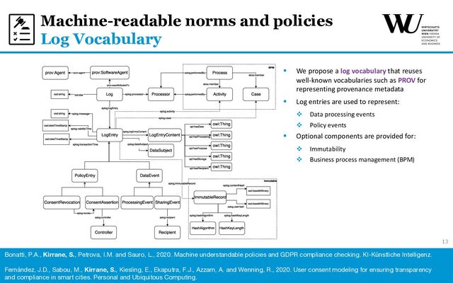 13
Machine-readable norms and policies
Log Vocabulary
Bonatti, P.A., Kirrane, S., Petrova, I.M. and Sauro, L., 2020. Machine understandable policies and GDPR compliance checking. KI-Künstliche Intelligenz.
Fernández, J.D., Sabou, M., Kirrane, S., Kiesling, E., Ekaputra, F.J., Azzam, A. and Wenning, R., 2020. User consent modeling for ensuring transparency
and compliance in smart cities. Personal and Ubiquitous Computing.
§ We propose a log vocabulary that reuses
well-known vocabularies such as PROV for
representing provenance metadata
§ Log entries are used to represent:
v Data processing events
v Policy events
§ Optional components are provided for:
v Immutability
v Business process management (BPM)
13

