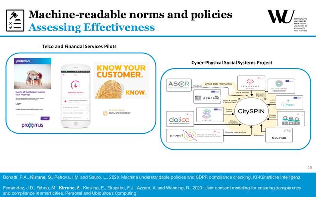 15
Machine-readable norms and policies
Assessing Effectiveness
Bonatti, P.A., Kirrane, S., Petrova, I.M. and Sauro, L., 2020. Machine understandable policies and GDPR compliance checking. KI-Künstliche Intelligenz.
Fernández, J.D., Sabou, M., Kirrane, S., Kiesling, E., Ekaputra, F.J., Azzam, A. and Wenning, R., 2020. User consent modeling for ensuring transparency
and compliance in smart cities. Personal and Ubiquitous Computing.
Telco and Financial Services Pilots
Cyber-Physical Social Systems Project
15
