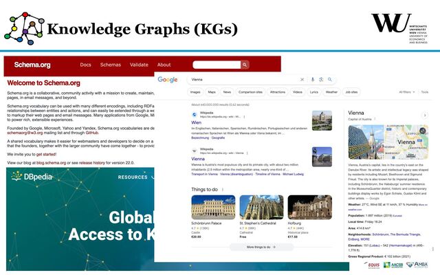 Knowledge Graphs (KGs)
3
