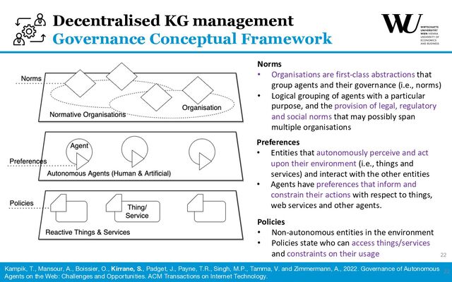 Kampik, T., Mansour, A., Boissier, O., Kirrane, S., Padget, J., Payne, T.R., Singh, M.P., Tamma, V. and Zimmermann, A., 2022. Governance of Autonomous
Agents on the Web: Challenges and Opportunities. ACM Transactions on Internet Technology.
22
Decentralised KG management
Governance Conceptual Framework
Policies
• Non-autonomous entities in the environment
• Policies state who can access things/services
and constraints on their usage
Preferences
• Entities that autonomously perceive and act
upon their environment (i.e., things and
services) and interact with the other entities
• Agents have preferences that inform and
constrain their actions with respect to things,
web services and other agents.
Norms
• Organisations are first-class abstractions that
group agents and their governance (i.e., norms)
• Logical grouping of agents with a particular
purpose, and the provision of legal, regulatory
and social norms that may possibly span
multiple organisations
22
