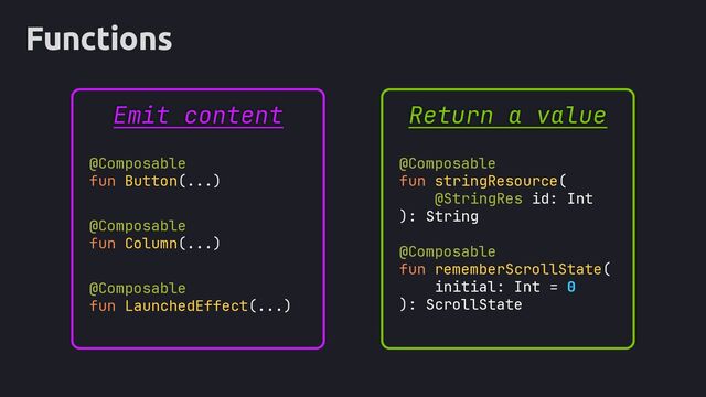 Functions
Return a value
@Composable
fun stringResource(
@StringRes id: Int
): String
@Composable
fun rememberScrollState(
initial: Int = 0
): ScrollState
Emit content
@Composable
fun Column(...)
@Composable
fun LaunchedEffect(...)
@Composable
fun Button(...)
