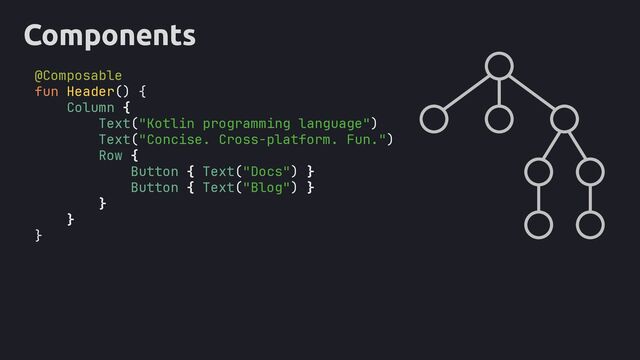 Components
@Composable
fun Header() {
Column {
Text("Kotlin programming language")
Text("Concise. Cross-platform. Fun.")
Row {
Button { Text("Docs") }
Button { Text("Blog") }
}
}
}
