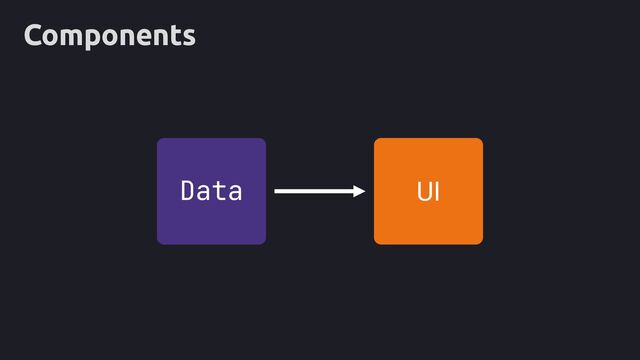 Components
Data UI
