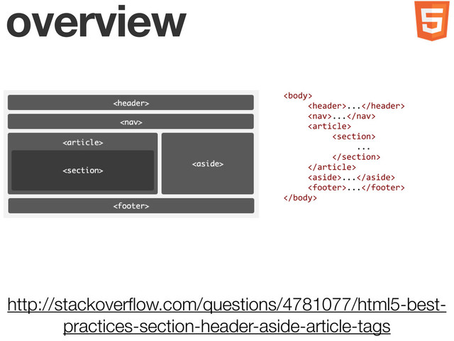 overview

	  	  	  	  	  ...
	  	  	  	  	  ...
	  	  	  	  	  
	  	  	  	  	  	  	  	  	  	  
	  	  	  	  	  	  	  	  	  	  	  	  	  	  	  ...
	  	  	  	  	  	  	  	  	  	  
	  	  	  	  	  
	  	  	  	  	  ...
	  	  	  	  	  ...

http://stackoverﬂow.com/questions/4781077/html5-best-
practices-section-header-aside-article-tags

