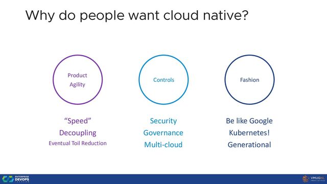 9
Why do people want cloud native?
Product
Agility
“Speed”
Decoupling
Eventual Toil Reduction
Controls
Security
Governance
Multi-cloud
Be like Google
Kubernetes!
Generational
Fashion
