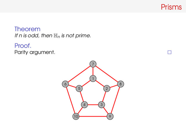 Prisms
Theorem
If n is odd, then Hn
is not prime.
Proof.
Parity argument.
1
5
4 3
2
7
6
10 9
8
