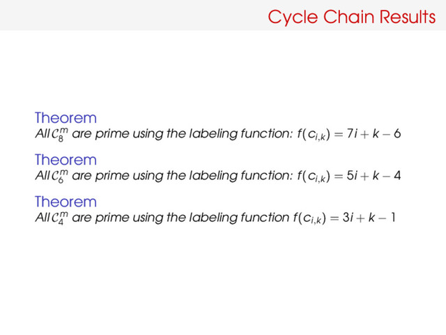 Cycle Chain Results
Theorem
All Cm
8
are prime using the labeling function: f(ci,k ) = 7i + k − 6
Theorem
All Cm
6
are prime using the labeling function: f(ci,k ) = 5i + k − 4
Theorem
All Cm
4
are prime using the labeling function f(ci,k ) = 3i + k − 1
