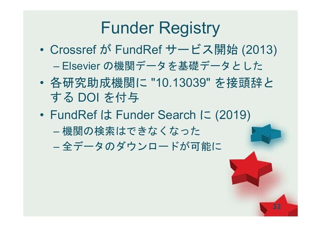 Funder Registry
• Crossref が FundRef サービス開始 (2013)
– Elsevier の機関データを基礎データとした
• 各研究助成機関に "10.13039" を接頭辞と
する DOI を付与
• FundRef は Funder Search に (2019)
– 機関の検索はできなくなった
– 全データのダウンロードが可能に
32

