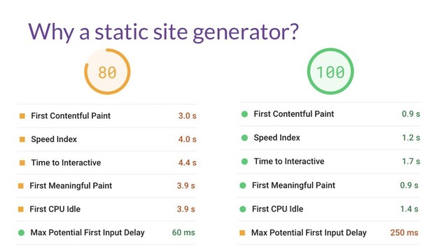 Why a static site generator?

