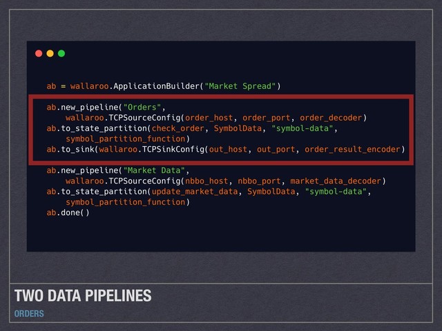 TWO DATA PIPELINES
ORDERS
