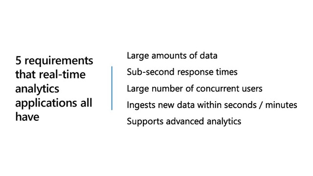 5 requirements
that real-time
analytics
applications all
have
