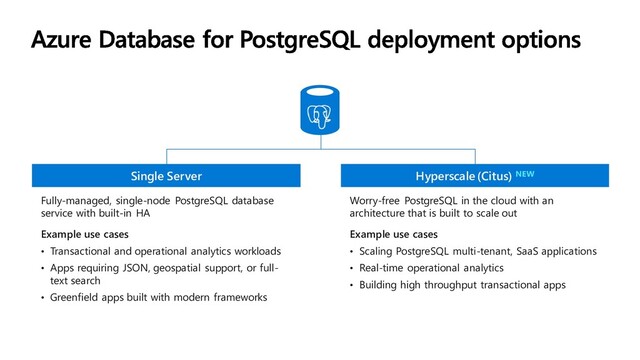 Single Server Hyperscale (Citus) NEW
Worry-free PostgreSQL in the cloud with an
architecture that is built to scale out
Example use cases
• Scaling PostgreSQL multi-tenant, SaaS applications
• Real-time operational analytics
• Building high throughput transactional apps
Fully-managed, single-node PostgreSQL database
service with built-in HA
Example use cases
• Transactional and operational analytics workloads
• Apps requiring JSON, geospatial support, or full-
text search
• Greenfield apps built with modern frameworks
