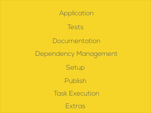 Documentation
Tests
Application
Dependency Management
Setup
Task Execution
Extras
Publish
