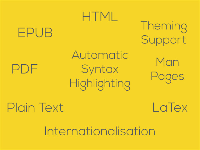 HTML
EPUB
PDF Man
Pages
LaTex
Automatic
Syntax
Highlighting
Plain Text
Theming
Support
Internationalisation
