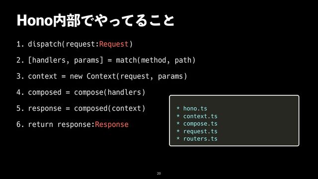 )POP಺෦Ͱ΍ͬͯΔ͜ͱ
1. dispatch(request:Request)


2. [handlers, params] = match(method, path)


3. context = new Context(request, params)


4. composed = compose(handlers)


5. response = composed(context)


6. return response:Response

