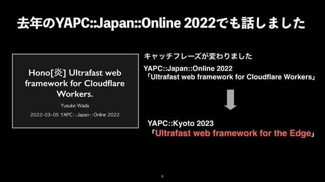 ڈ೥ͷ:"1$+BQBO0OMJOFͰ΋࿩͠·ͨ͠
ΩϟονϑϨʔζ͕มΘΓ·ͨ͠
YAPC::Japan::Online 2022 
ʮUltrafast web framework for Cloud
fl
are Workersʯ
YAPC::Kyoto 2023 
ʮUltrafast web framework for the Edgeʯ

