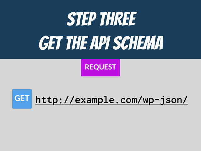 STEP THREE

GET the API ScHEMA
http://example.com/wp-json/
