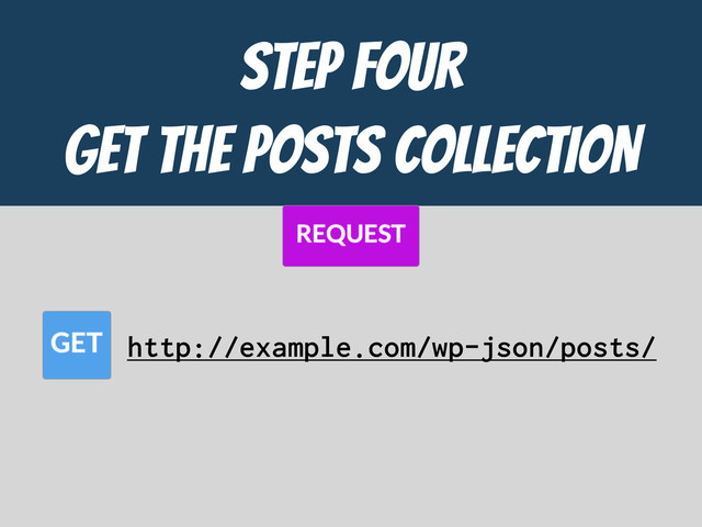 STEP FOUR

GET the POSTS COLLECTION
http://example.com/wp-json/posts/
