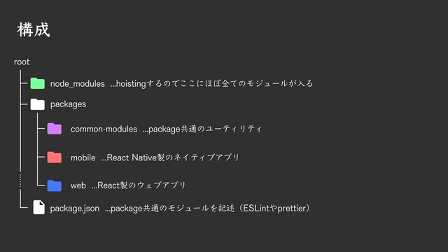 構成
packages
package.json ...package共通のモジュールを記述（ESLintやprettier）
common-modules ...package共通のユーティリティ
mobile ...React Native製のネイティブアプリ
web ...React製のウェブアプリ
root
node_modules ...hoistingするのでここにほぼ全てのモジュールが入る
