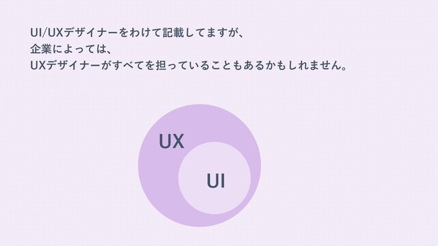 UI/UXデザイナーをわけて記載してますが、
企業によっては、
UXデザイナーがすべてを担っていることもあるかもしれません。
UI
UX
