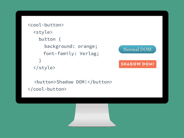 

button {
background: orange;
font-family: Verlag;
}

Shadow DOM!

Normal DOM
SHADOW DOM!
