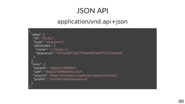 JSON API
application/vnd.api+json
{
"data": {
"id": "41c6cf",
"type": "sequence",
"attributes": {
"name": "> Demo 1",
"sequence": "ATCGAATCGGTTTAAAATCGATTCCCGAAAA"
}
},
"links": {
"parent": "/data/27d99b56",
"self": "/data/27d99b56/41c6cf",
"source": "https://example.org/demo-sequence.fasta",
"profile": "/profiles/data/sequence"
}
}
6 . 5
