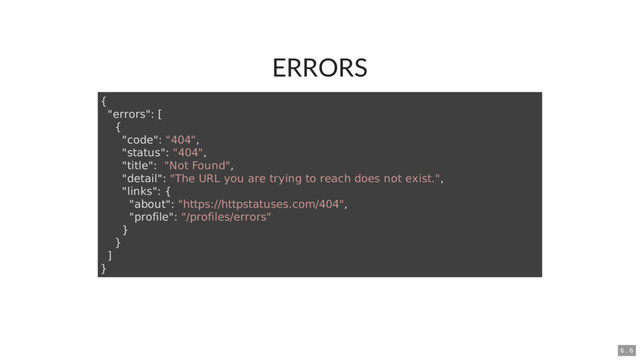ERRORS
{
"errors": [
{
"code": "404",
"status": "404",
"title": "Not Found",
"detail": "The URL you are trying to reach does not exist.",
"links": {
"about": "https://httpstatuses.com/404",
"profile": "/profiles/errors"
}
}
]
}
6 . 6
