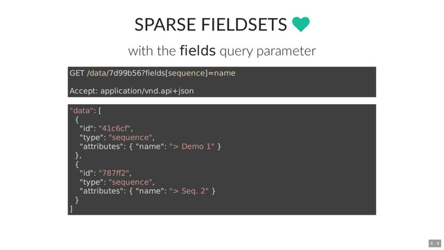 SPARSE FIELDSETS 
with the fields query parameter
GET /data/7d99b56?fields[sequence]=name
Accept: application/vnd.api+json
"data": [
{
"id": "41c6cf",
"type": "sequence",
"attributes": { "name": "> Demo 1" }
},
{
"id": "787ff2",
"type": "sequence",
"attributes": { "name": "> Seq. 2" }
}
]
6 . 8
