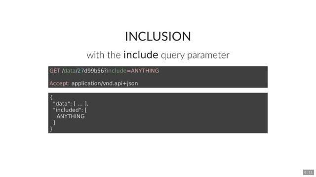INCLUSION
with the include query parameter
GET /data/27d99b56?include=ANYTHING
Accept: application/vnd.api+json
{
"data": [ ... ],
"included": [
ANYTHING
]
}
6 . 11
