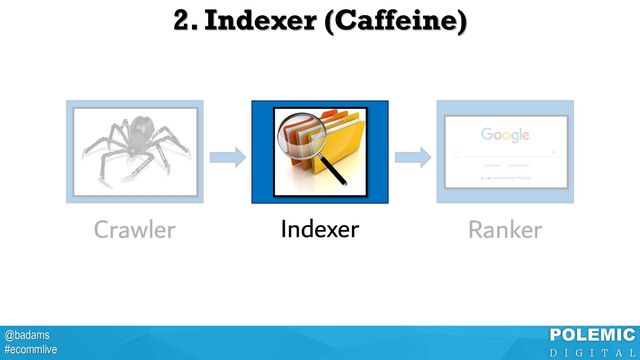 @badams
#ecommlive
2. Indexer (Caffeine)
Crawler Indexer Ranker
