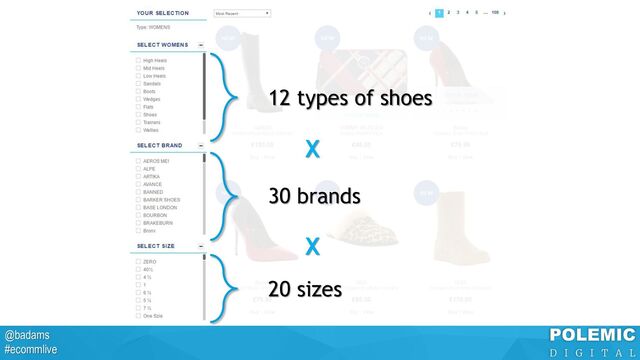 @badams
#ecommlive
12 types of shoes
30 brands
20 sizes
X
X
