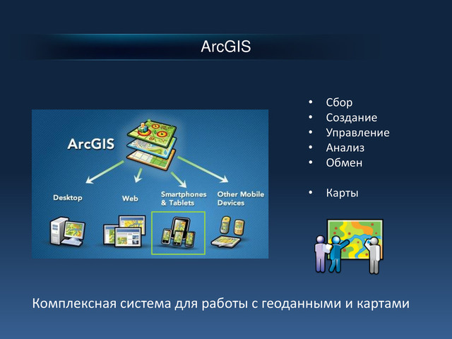 ArcGIS
Комплексная система для работы с геоданными и картами
• Сбор
• Создание
• Управление
• Анализ
• Обмен
• Карты

