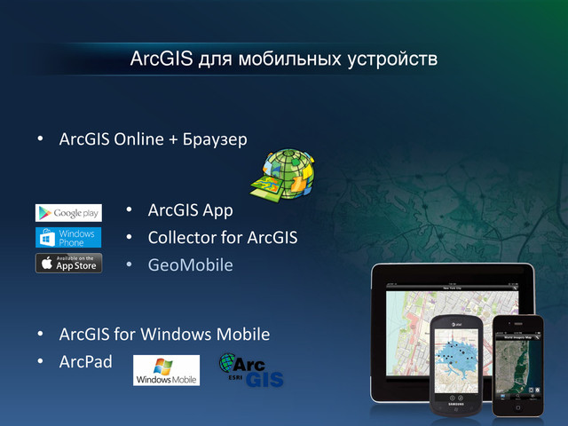 ArcGIS для мобильных устройств
• ArcGIS App
• Collector for ArcGIS
• GeoMobile
• ArcGIS for Windows Mobile
• ArcPad
• ArcGIS Online + Браузер
