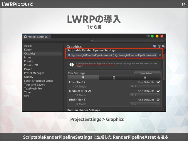 14
ScriptableRenderPipelineSettings に生成した RenderPipelineAsset を適応
1から編
LWRPの導入
ProjectSettings > Graphics
LWRPについて
