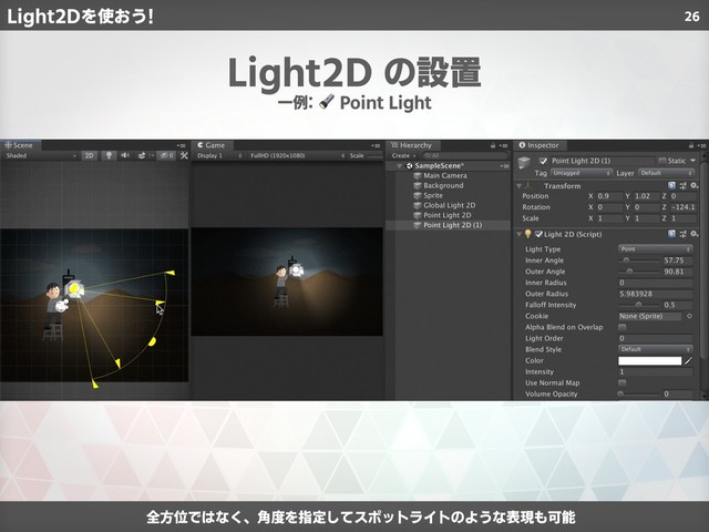 26
全方位ではなく、角度を指定してスポットライトのような表現も可能
一例:  Point Light
Light2D の設置
Light2Dを使おう!
