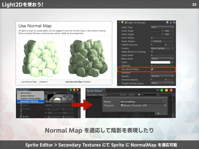 30
Normal Map を適応して陰影を表現したり
Sprite Editor > Secondary Textures にて Sprite に NormalMap を適応可能
Light2Dを使おう!
